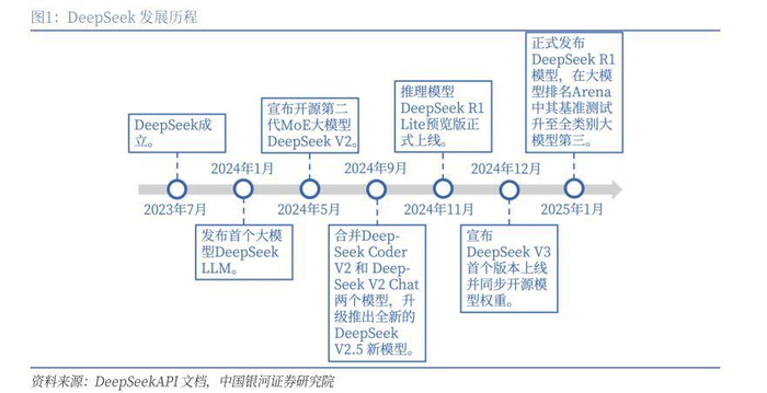 腾讯投资平衡术是什么？...