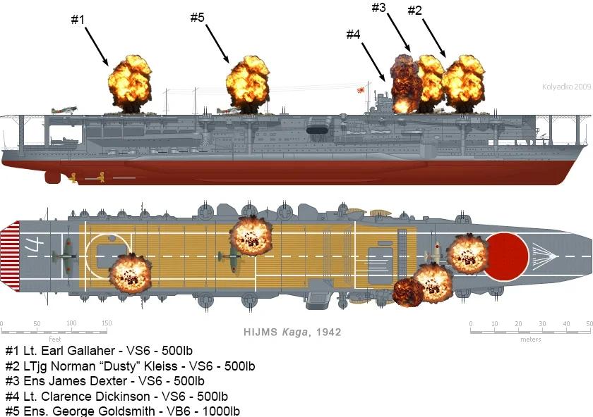 航母弹射器有什么作用？是如何发展起来？...