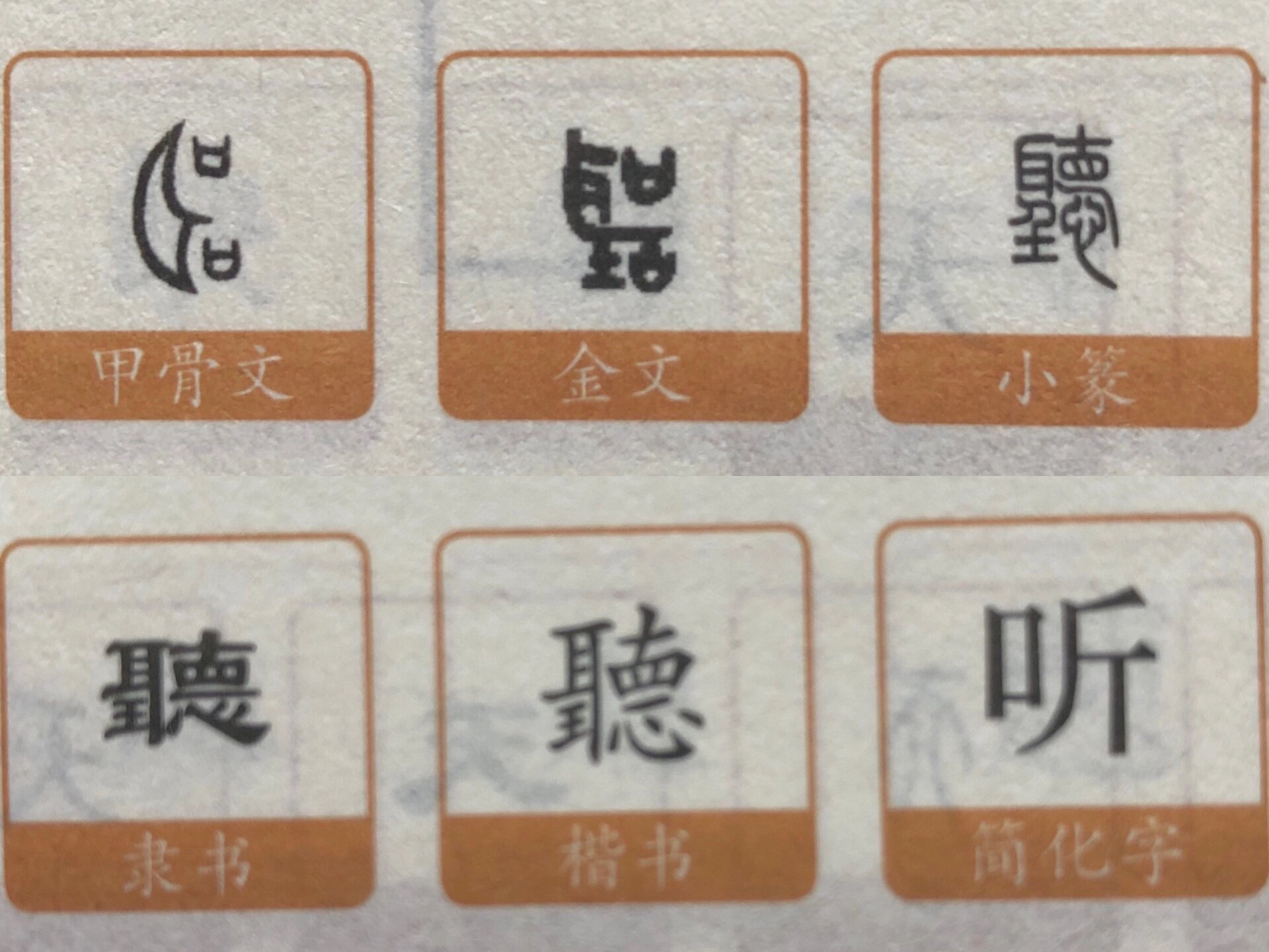 学问终究只是如何在变化之中的存身进阶问题？...