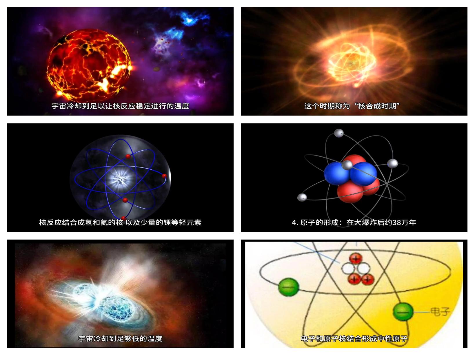 宇宙产生之前到底是什么样的？你知道这些惊人真相吗？