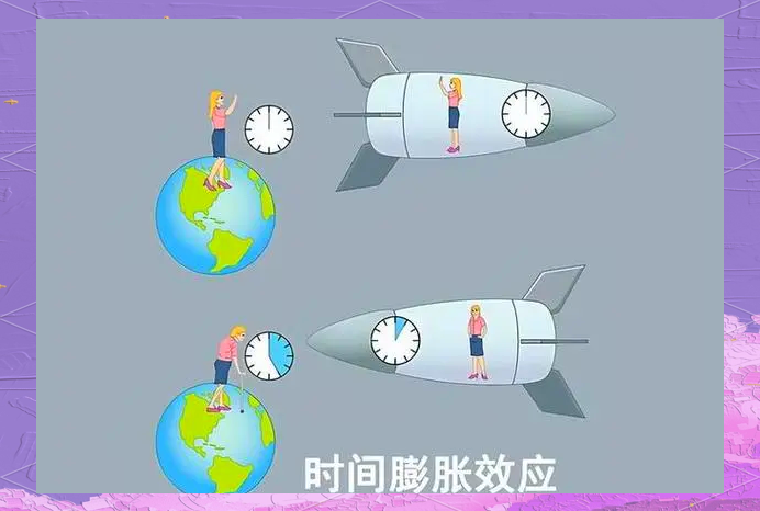 人类如果能以光速旅行，真的会瞬间到达目的地吗？