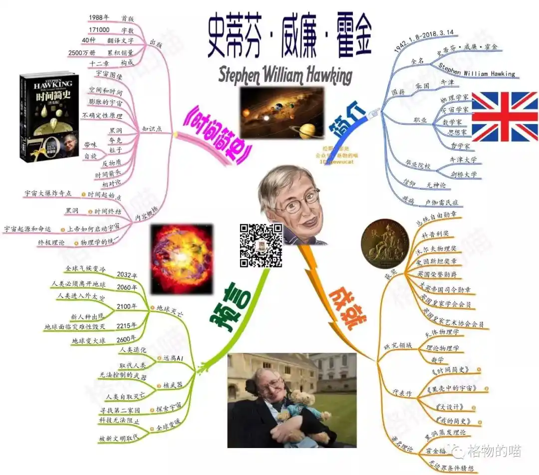 人类何时会灭绝 霍金预言人类二百年内必须移民外星