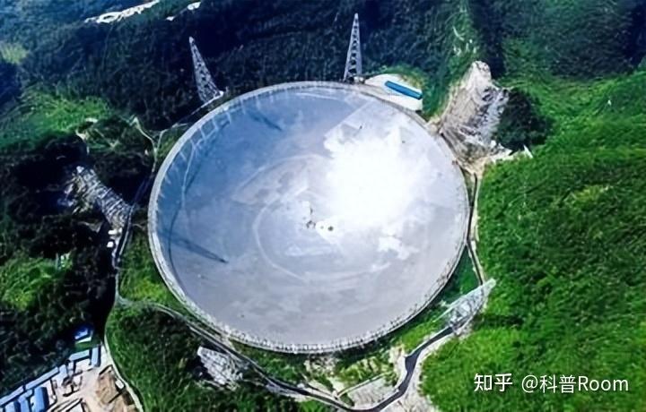 中国“天眼”真的能找到外星人吗？揭秘地外文明搜索的真相！