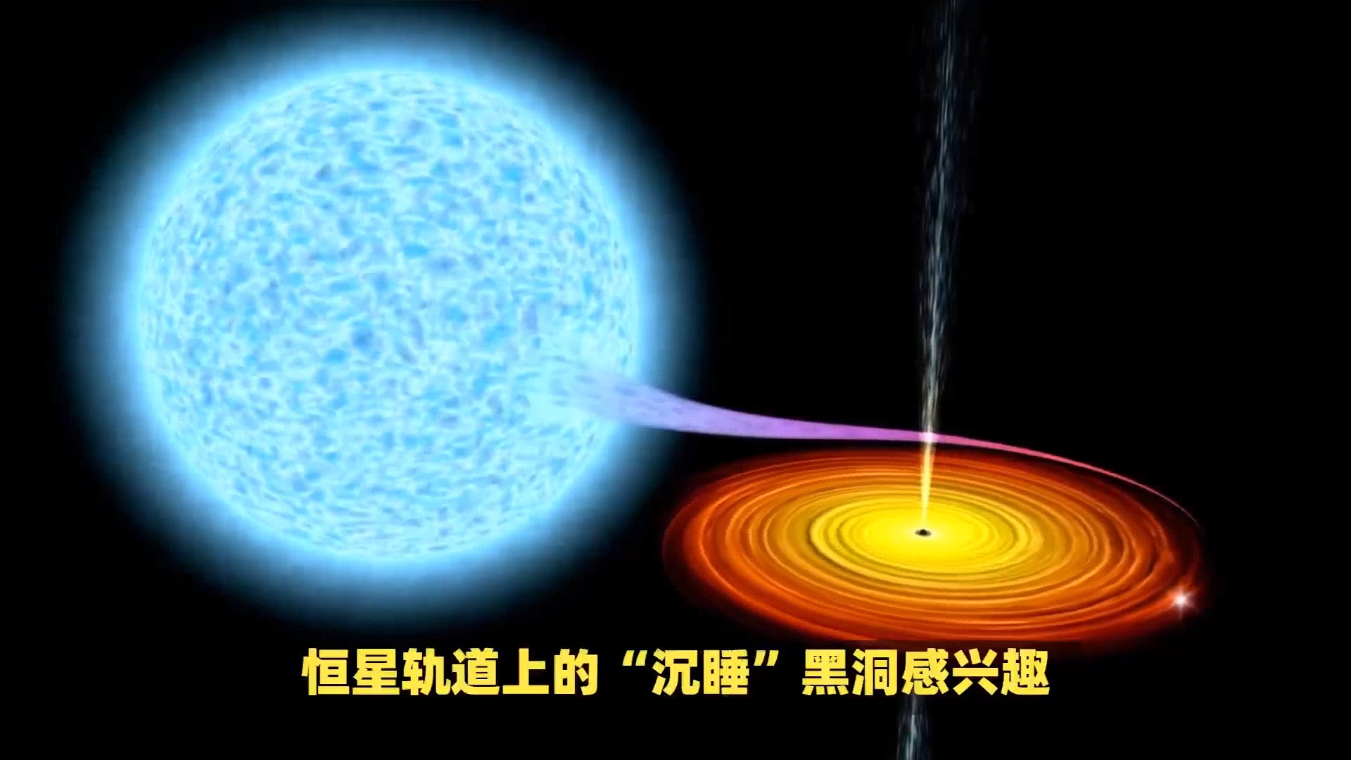 中子星是中性质子组成的？那么它1亿特斯拉的磁场咋来...