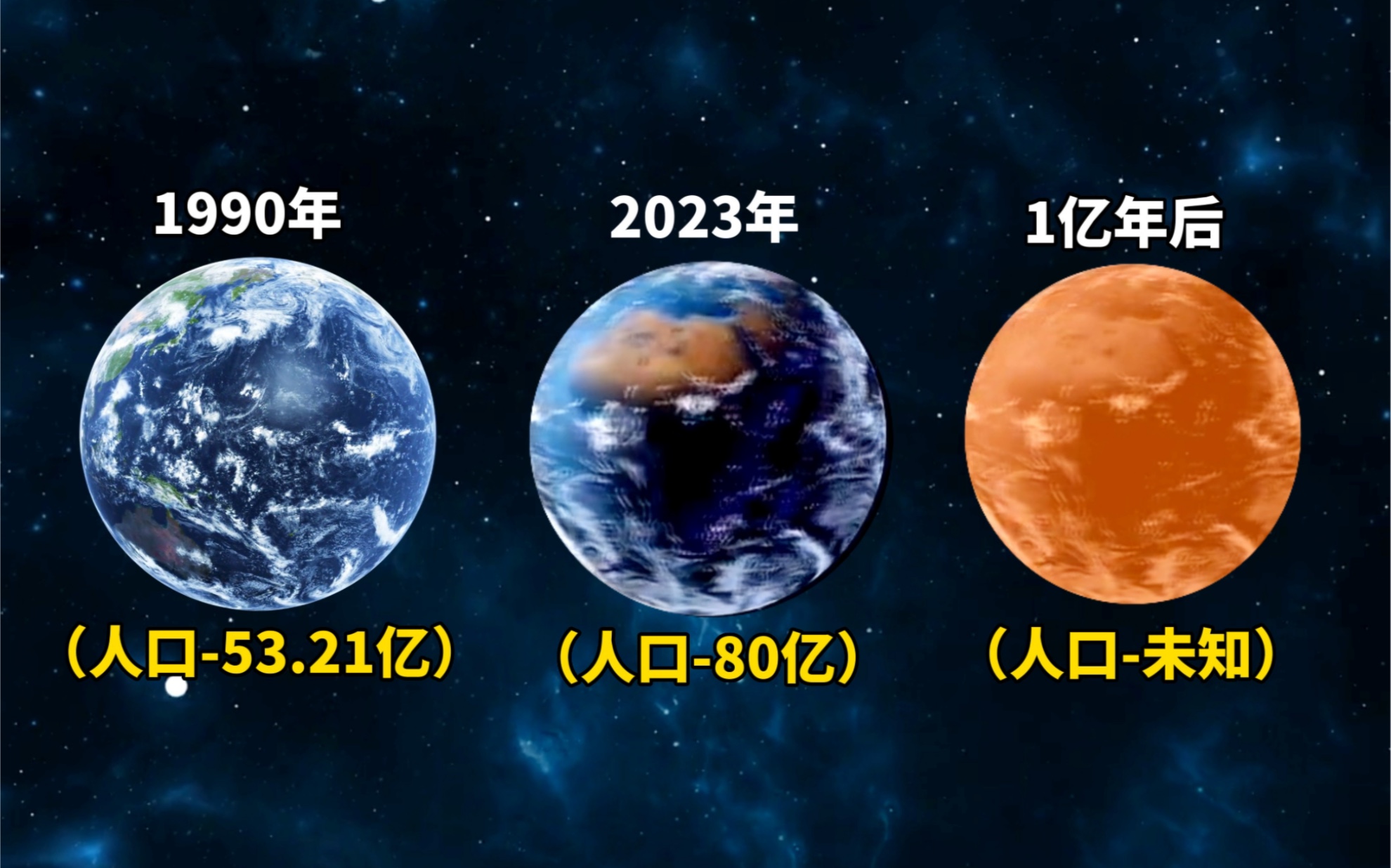 按照目前的科技发展速度,500年后人类会是什么样?...