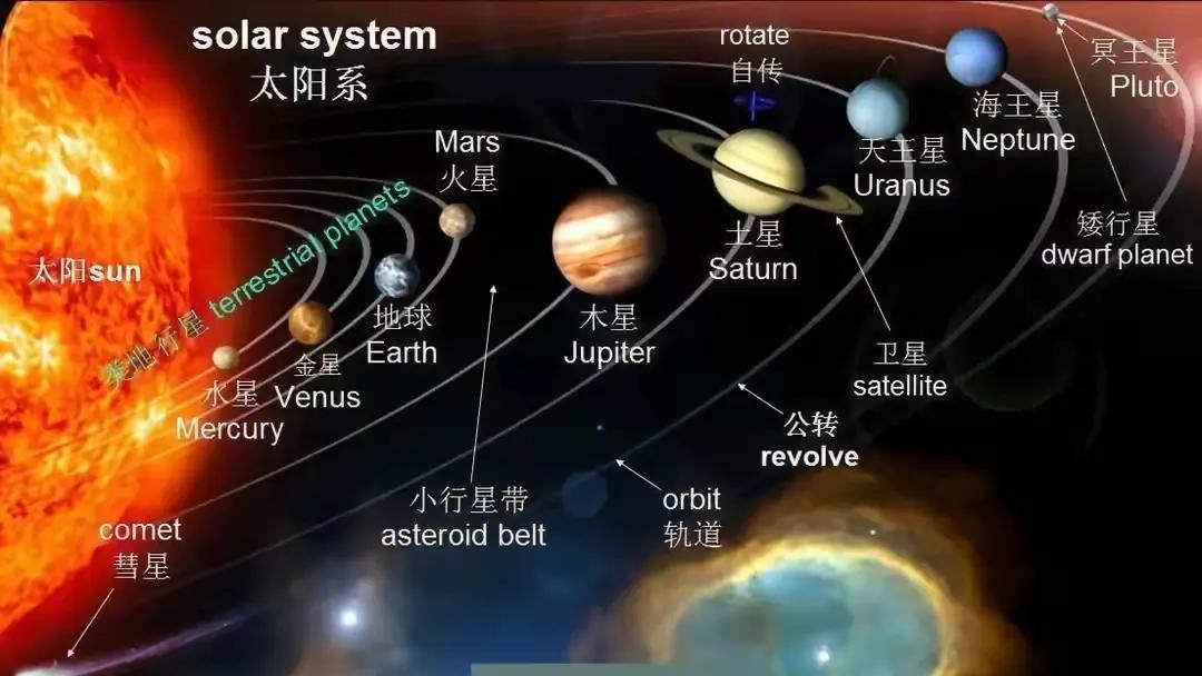 太阳系第二个地球存在吗 人类何时能找到新家园