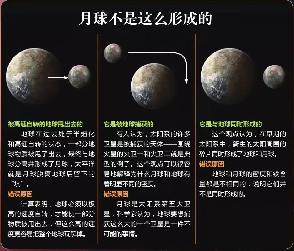 “人造月亮”真的能发射吗？为什么没消息了？