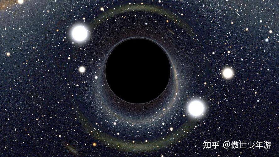 黑洞和灰洞到底有什么区别？这些悖论又是啥？