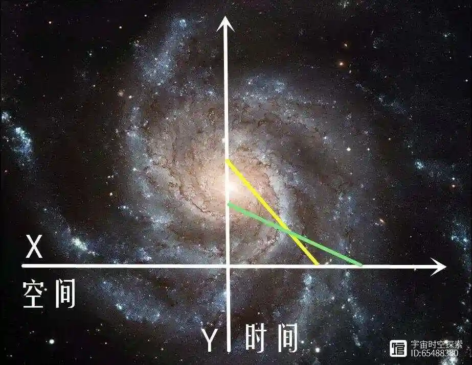 光速真的有30万公里每秒吗？它是巧合还是科学设计？