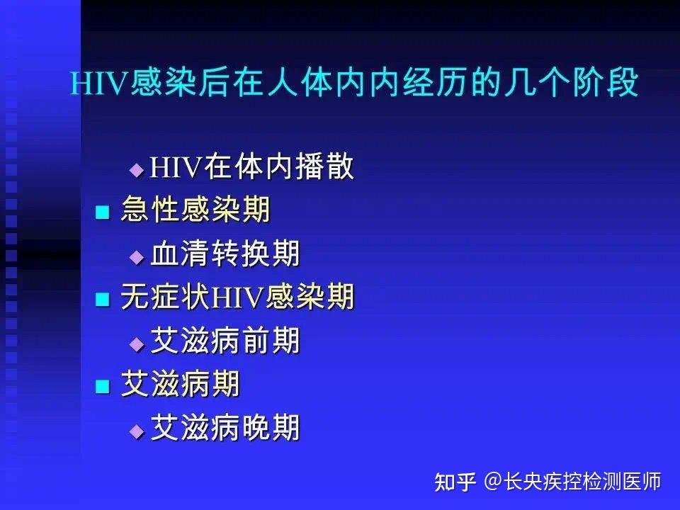 艾滋病毒属于地球产物吗？如果是黑猩猩，第一个人对它...