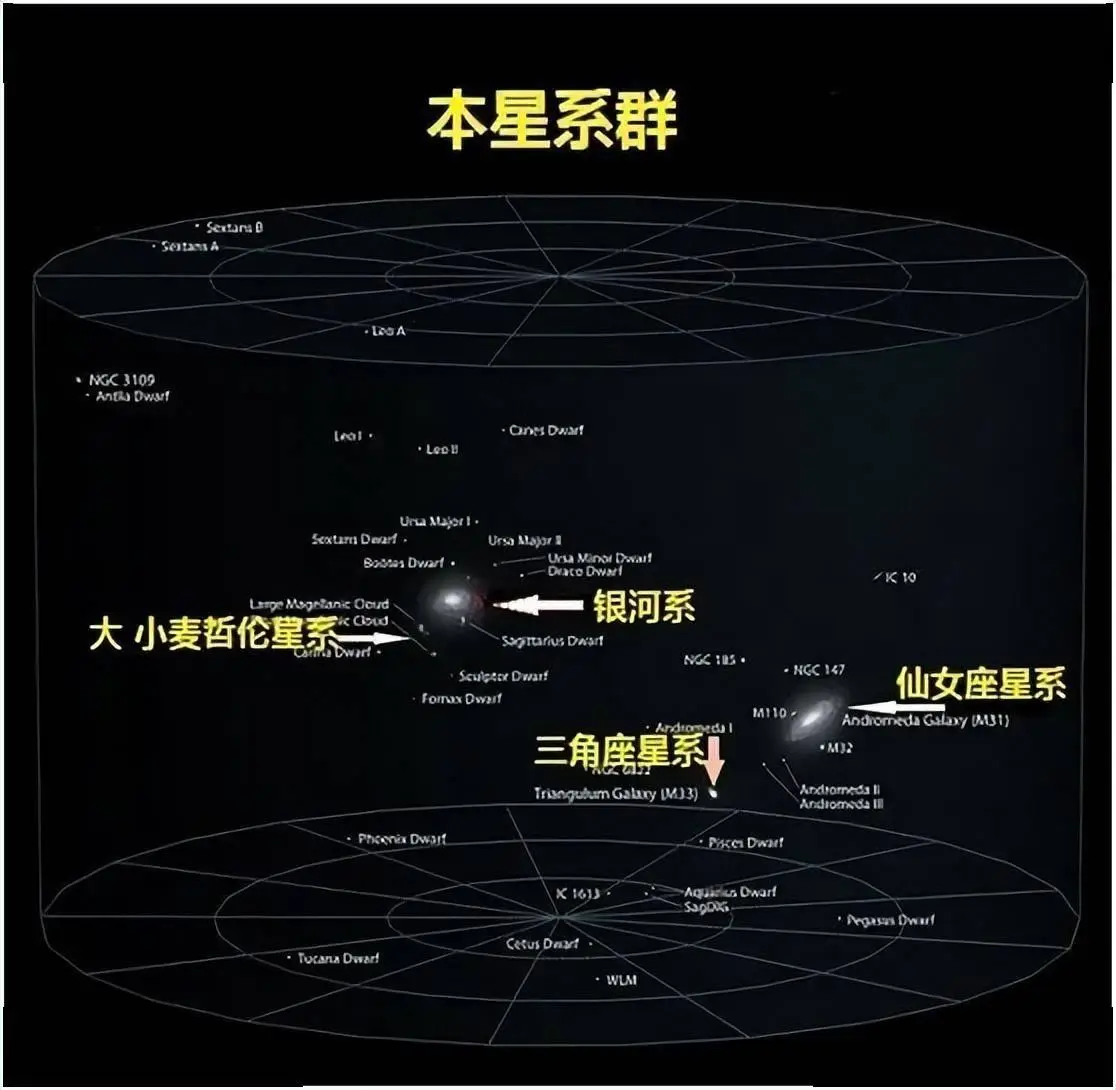 外星更高级文明或许存在?天文学家多次发现可疑现象,...