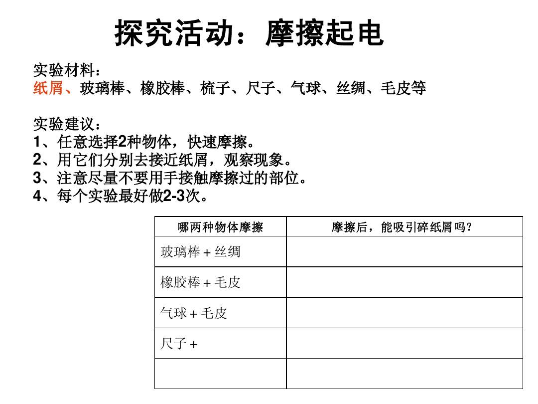 相同材料摩擦真的会产生静电吗？真相大揭秘！