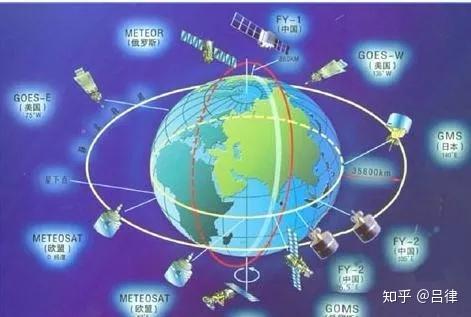 埃隆·马斯克的星链计划能取代5G吗？...