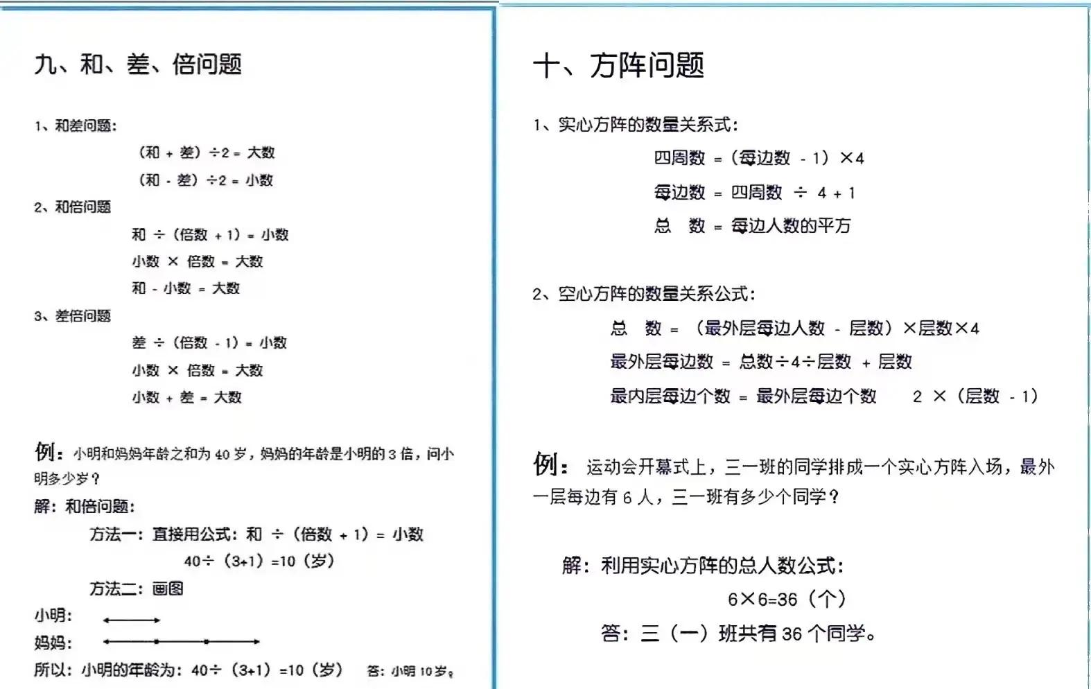 奥数究竟要不要学 普通孩子学奥数的优缺点