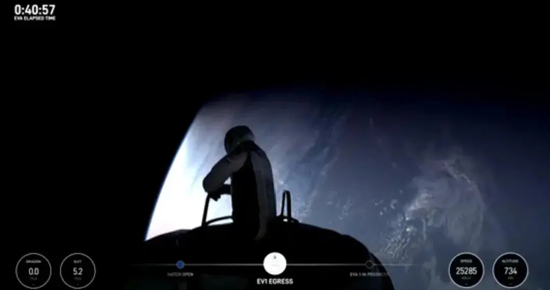 真空环境中人类真的能存活多久？真相大揭秘！