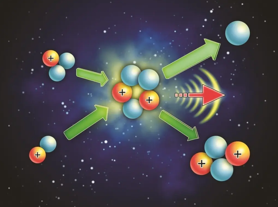 氢元素一直在消耗，宇宙中的恒星会不会一直在减少？甚...