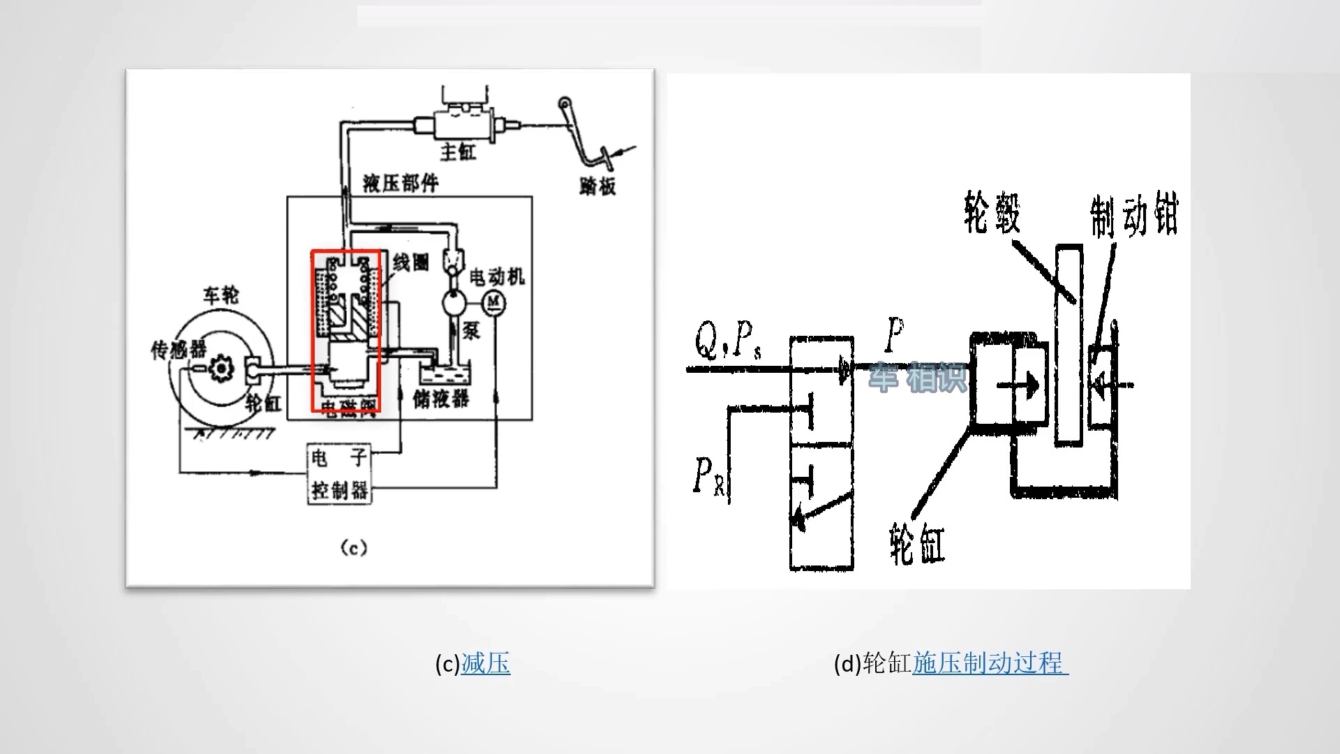 防滑的原理到底有哪些？玻璃上又该怎么防滑？
