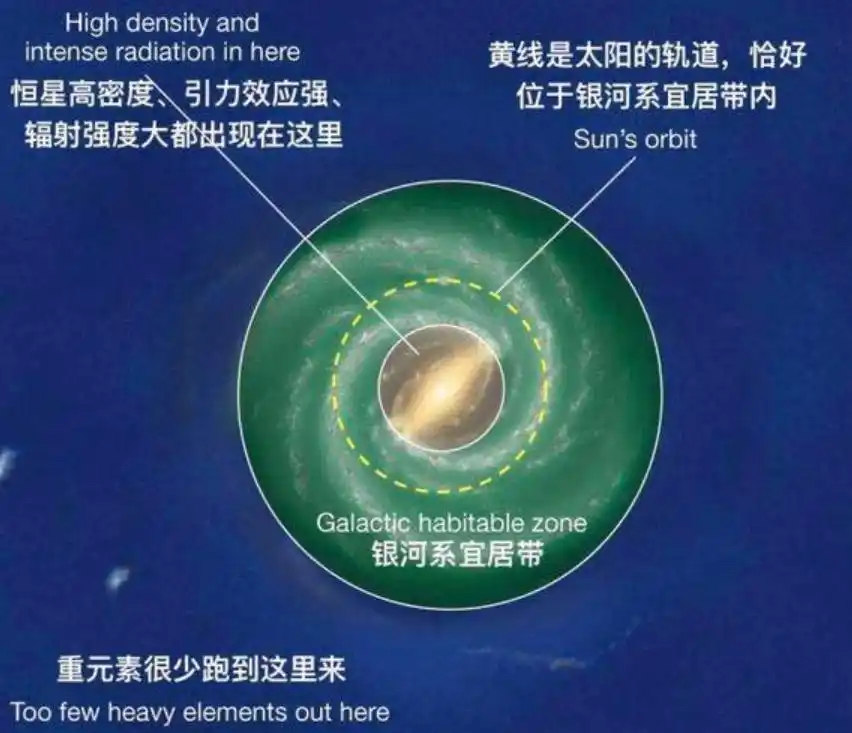 科学家发现24颗“超宜居”行星，若存在生命，将比地...