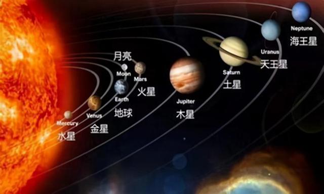 宇宙中至少有2000亿个星系，你知道这个数字是怎么...