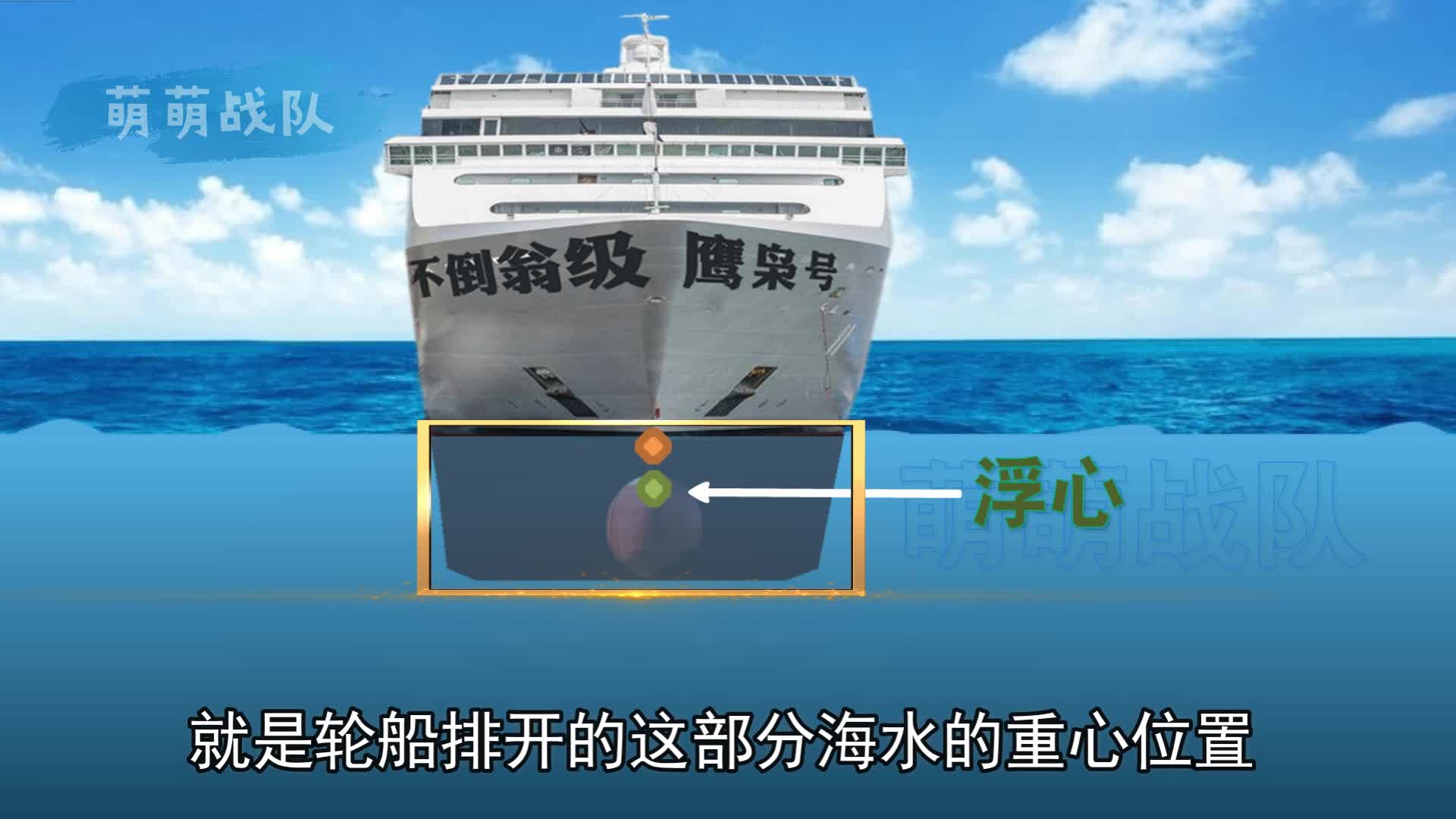 轮船为什么不会沉 船浮在水面原理揭秘