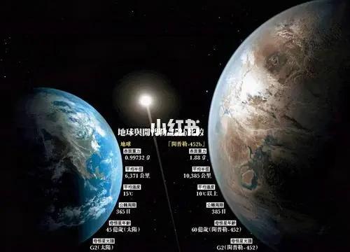 太空真的没有空气吗？科学家是怎么发现的？