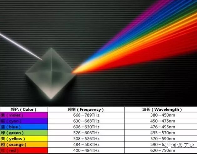 为什么日韩半导体动荡，芯片产业的未来在哪里？
