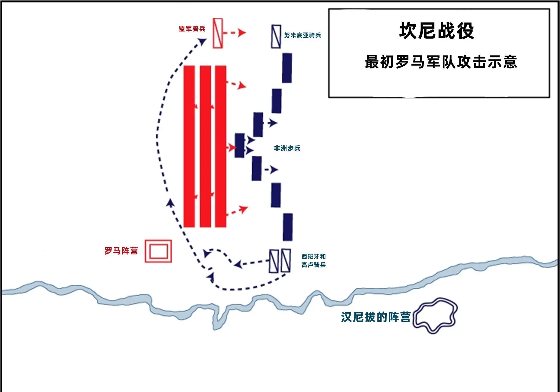 如何评价波利比乌斯的《通史》？一部人类的普遍史...