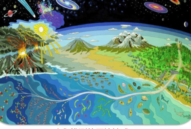早期地球上的生命有没有可能来自外太空？...