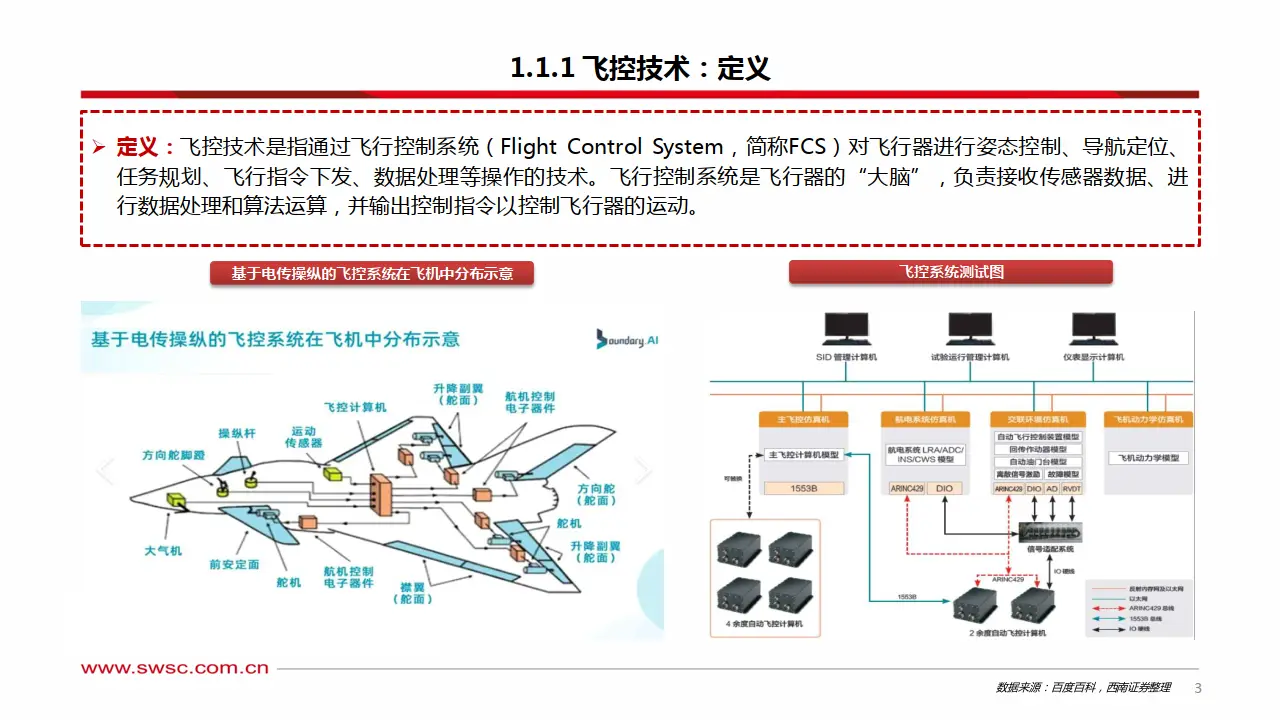 人类最远的无线控制距离到底有多远？旅行者1号还能继续飞多久？