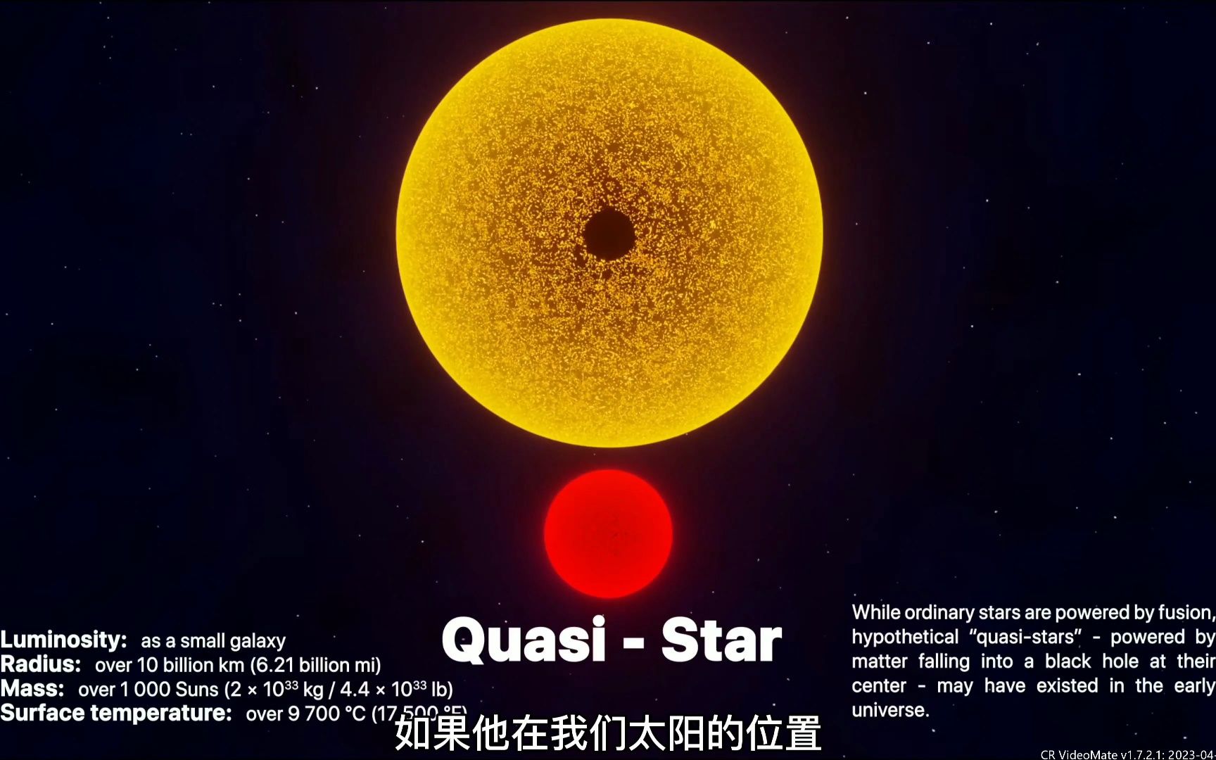 宇宙中的巨无霸，可以装45亿个太阳，相比之下地球怎...