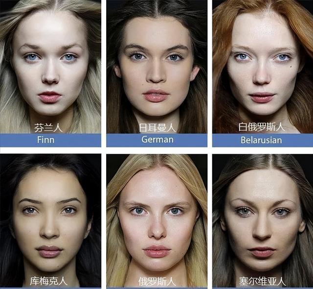 东方人西方人到底怎么分 东西方划分标准是什么