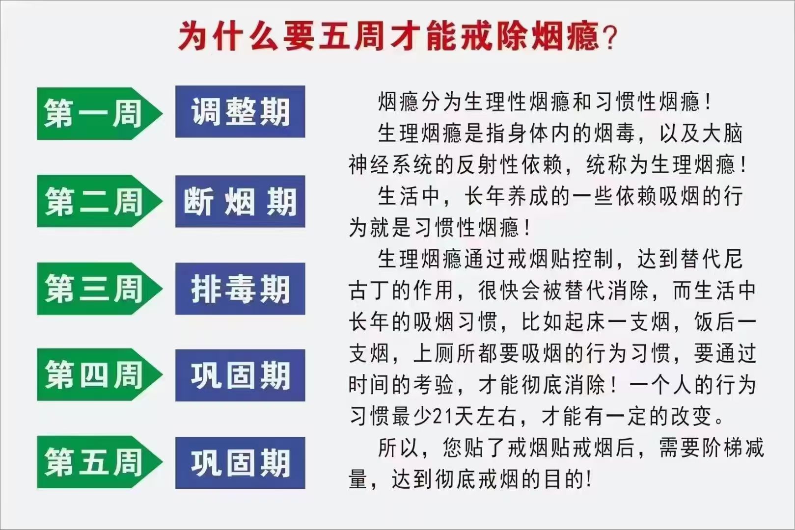 摧毁你健康的十大“好习惯”有哪些？...