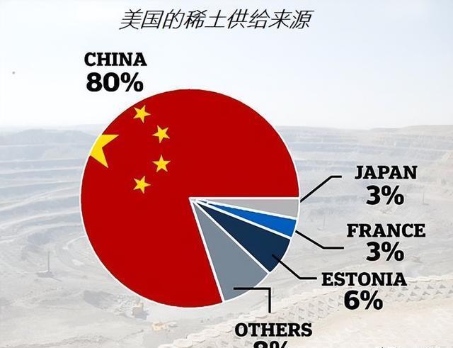 仅美国有的高难度航天技术，中国成功掌握，将促进中国...