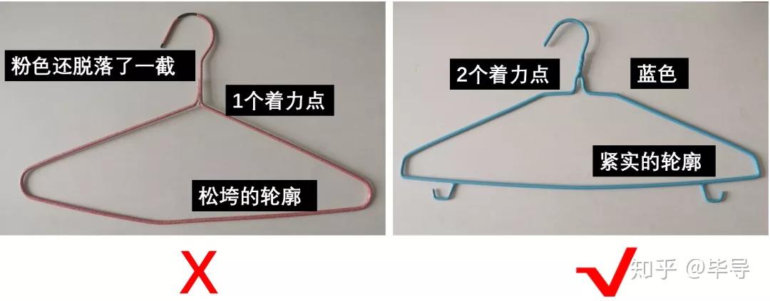 为什么把衣架套头上头会转？真相到底是什么？