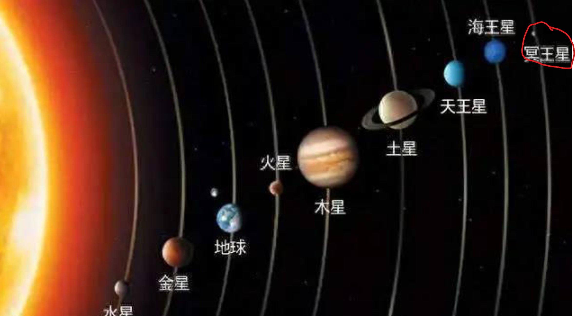 冥王星距离我们有多远?探测器飞行过去需要多长的时间...