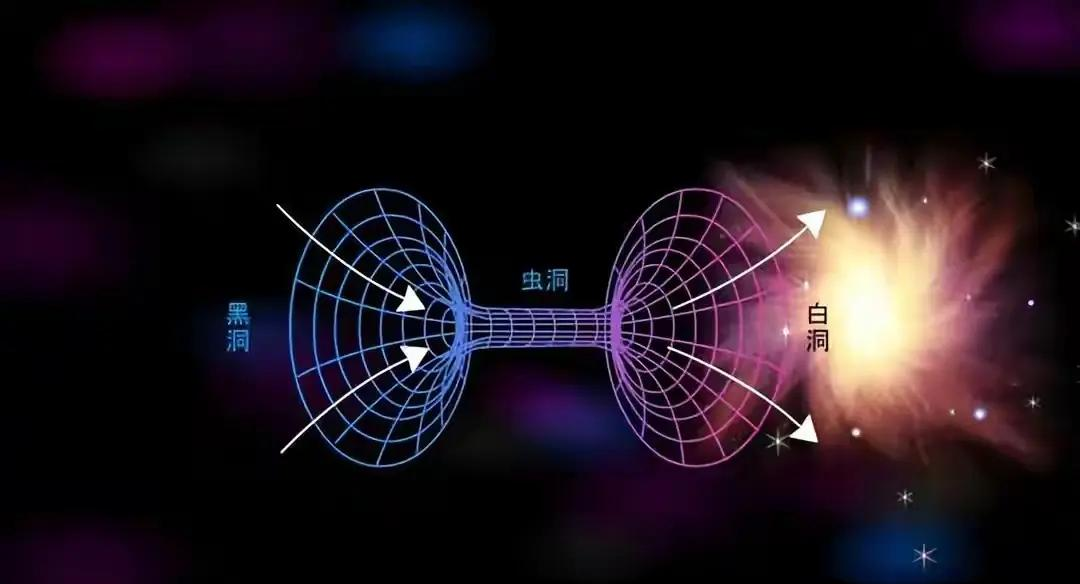 暴胀宇宙是怎么来的？大爆炸之前到底发生了什么？