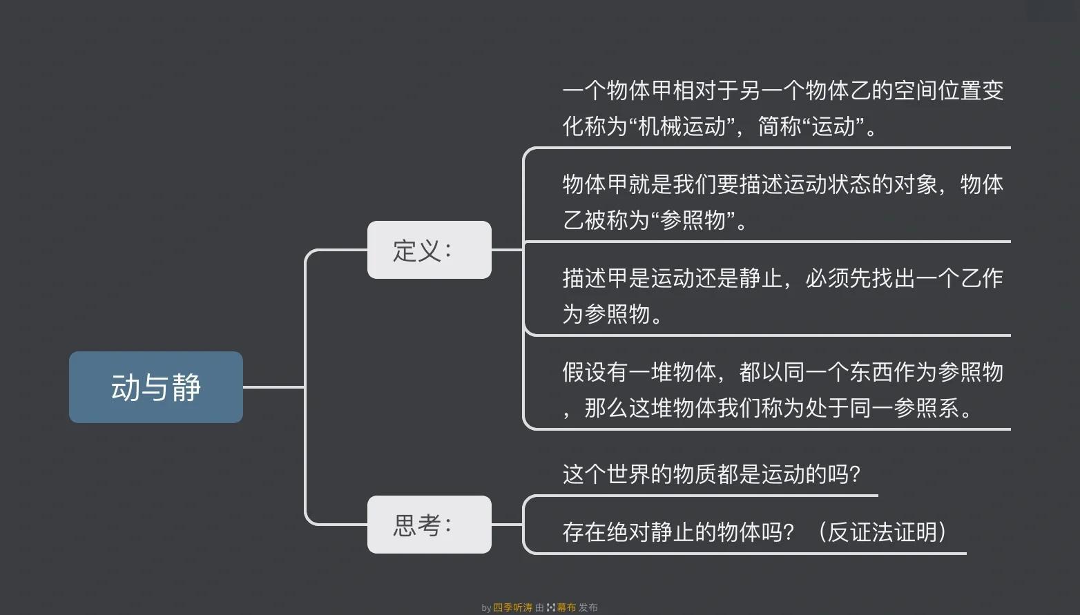 为什么我们这个世界有物质而不是什么都没有?...