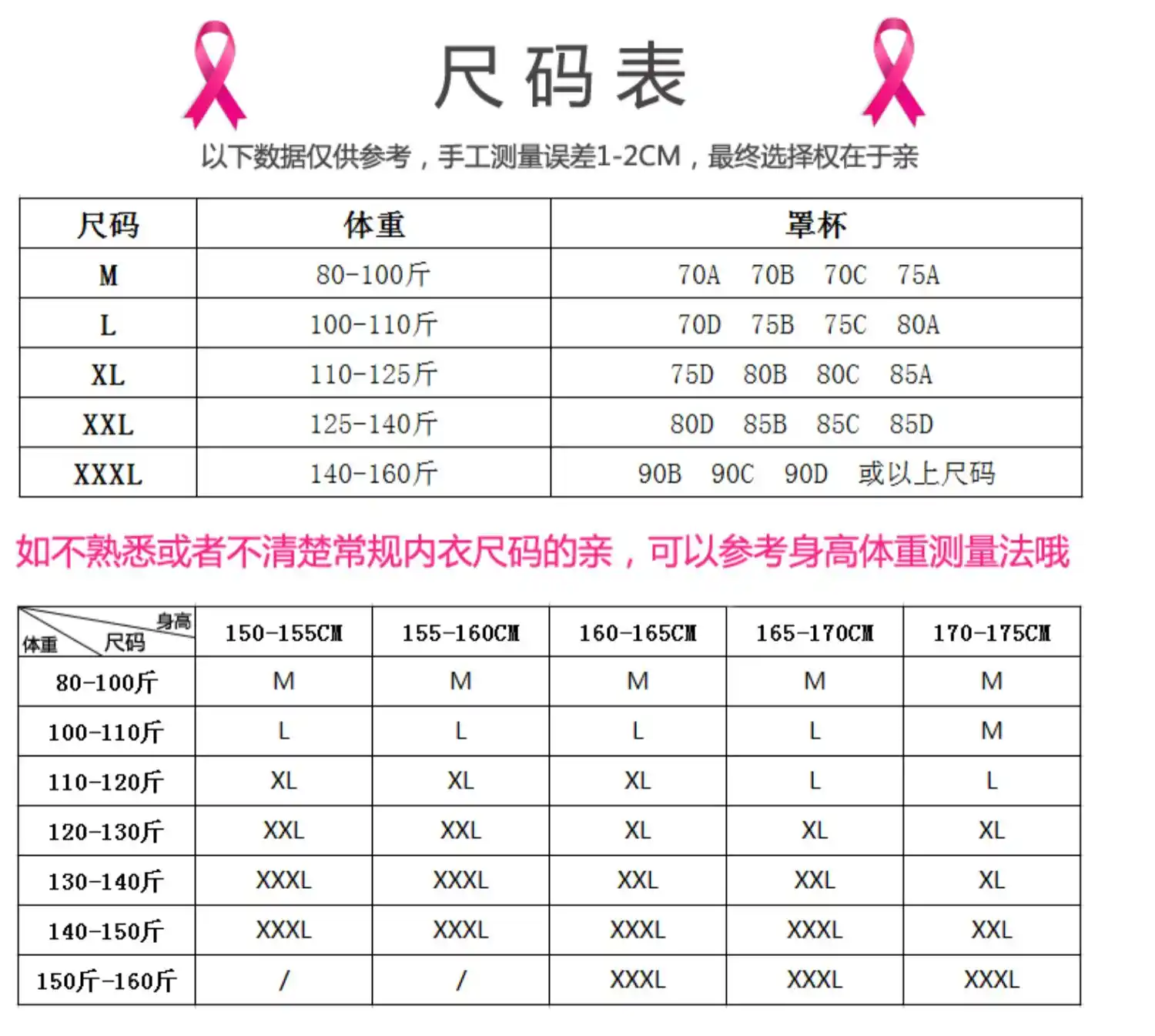 女性内衣尺码35B什么意思 35A和35B的区别
