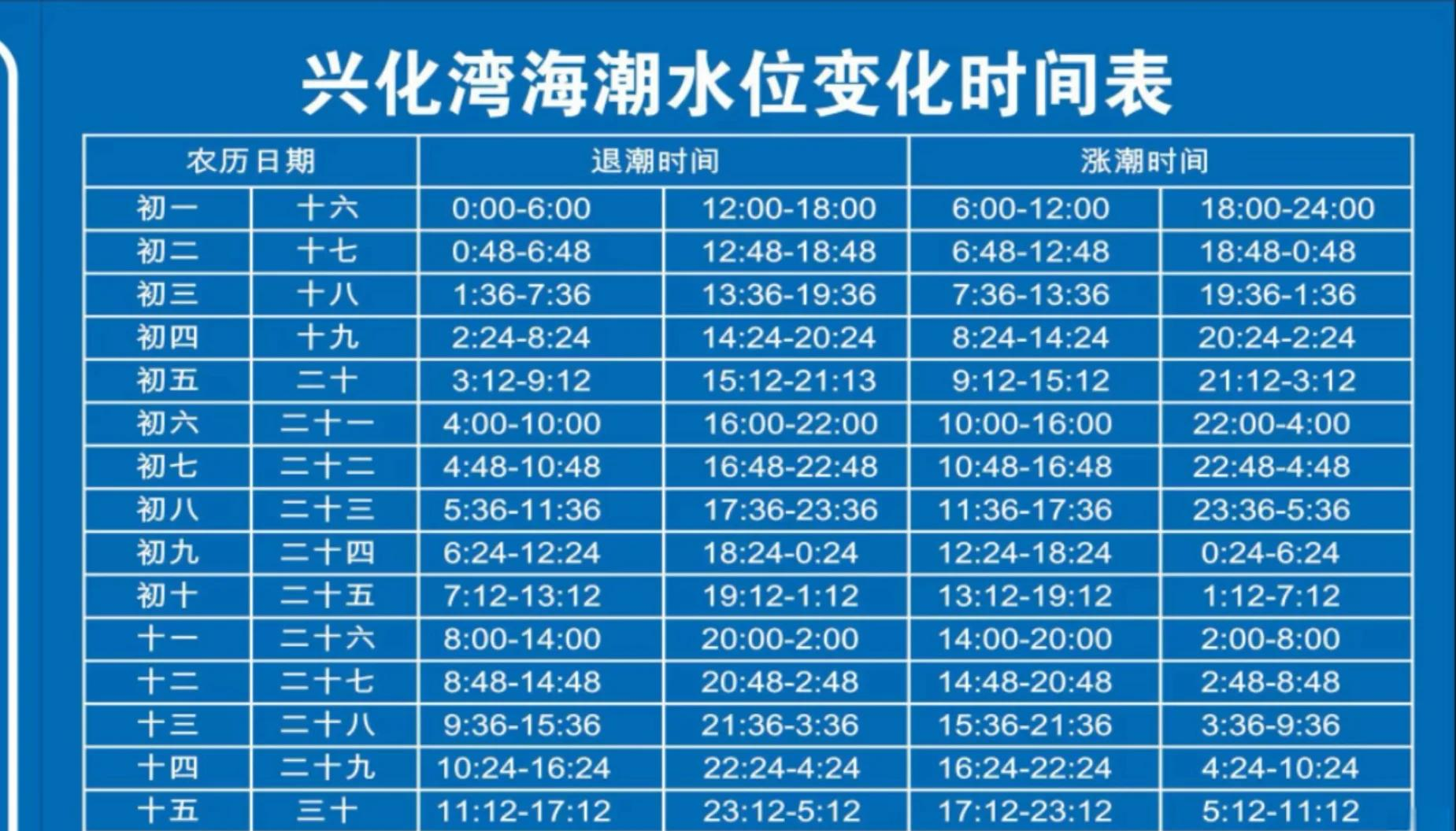 一网捞2450公斤黄金龙，957万天价成交，为啥这...