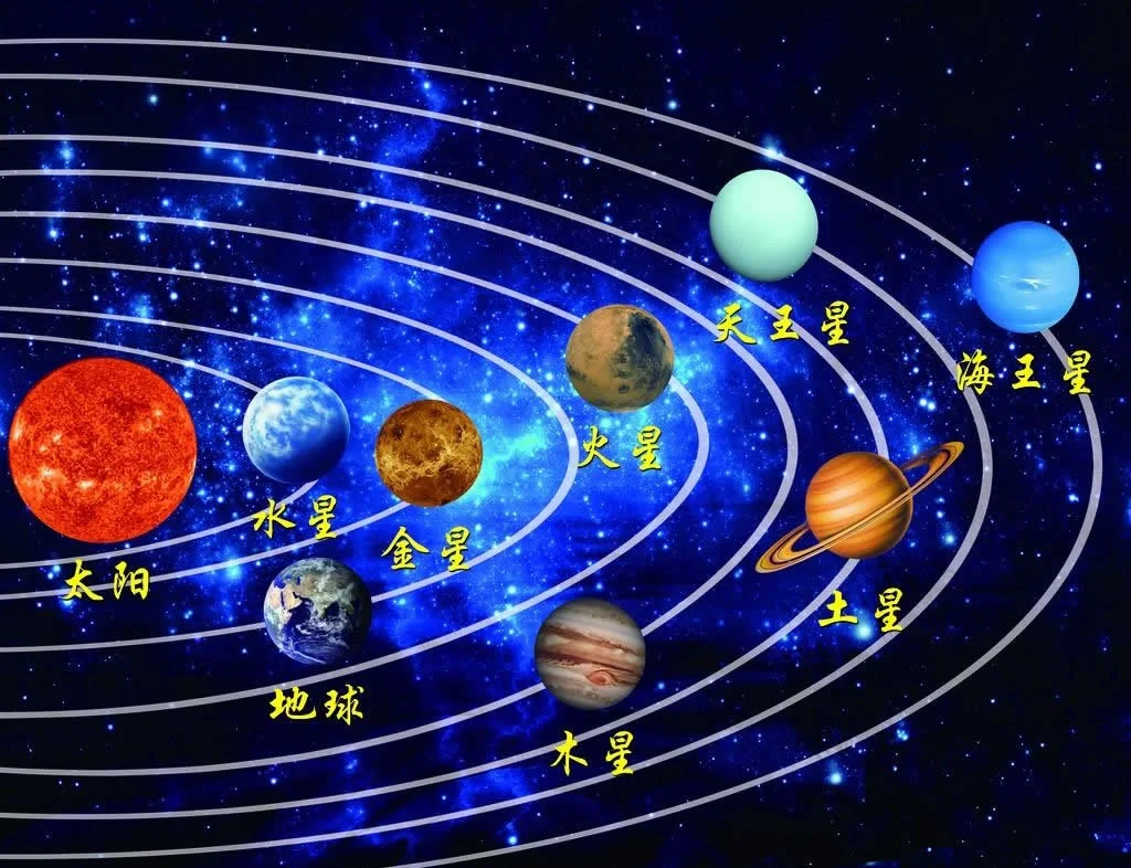 太阳系内是否存在“第二地球”,那里也有生物生存?...