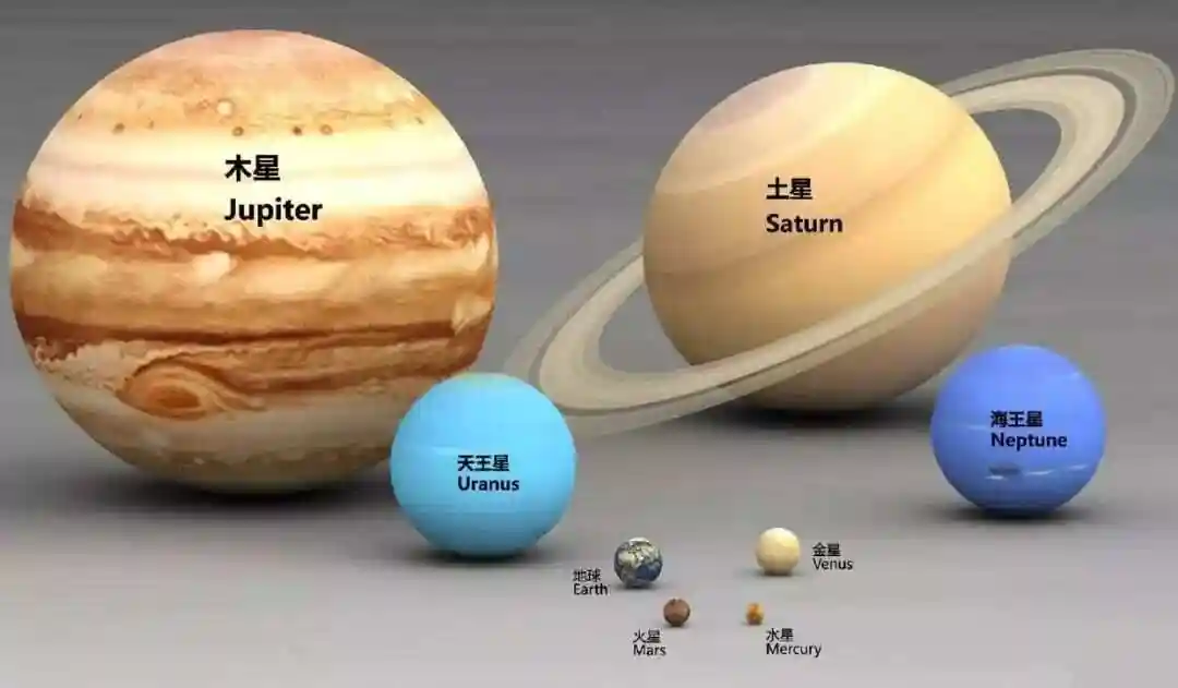 什么是拉尼亚凯亚超星系团？它到底算不算宇宙中的超级...