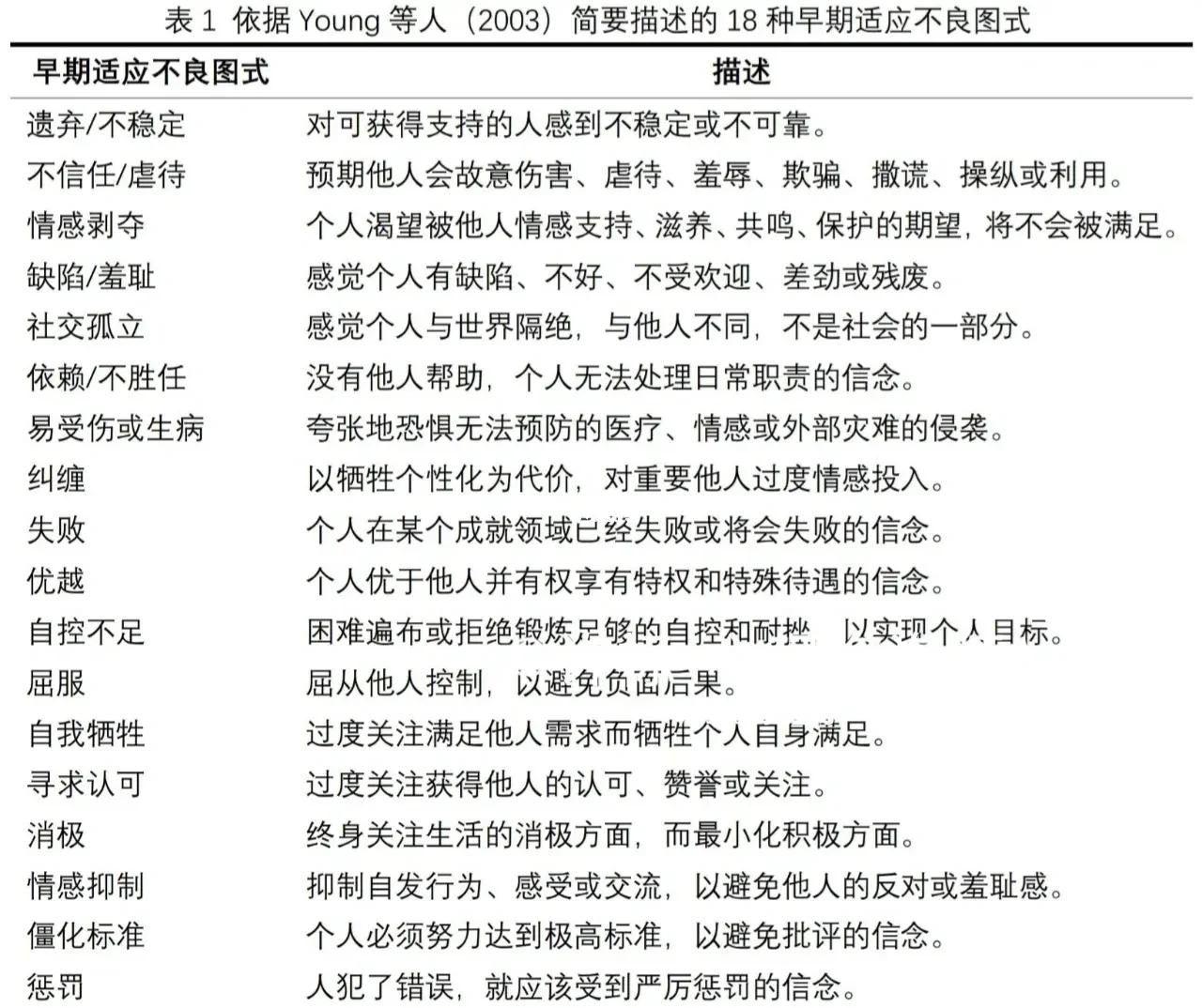 凡事喜欢三思的情感,你感觉有几分累?