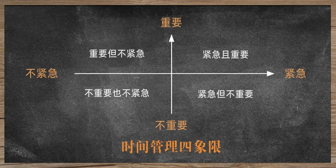 为什么时间管理都只在一段时间内管用，之后就不行了？...