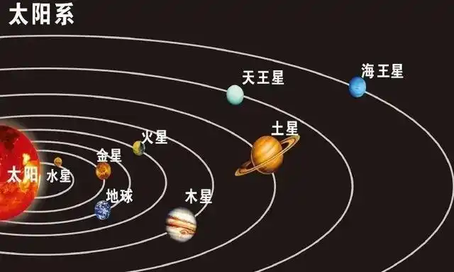 为什么宇宙和生命会存在？你真的懂背后的秘密吗？