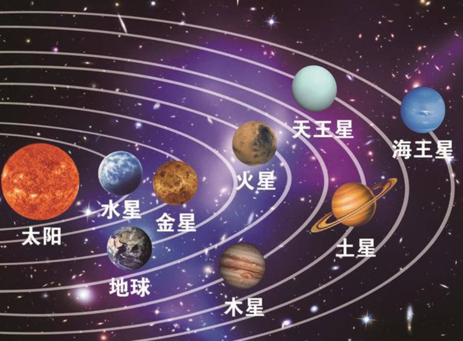 地球上的生命会不会来自外太空？...