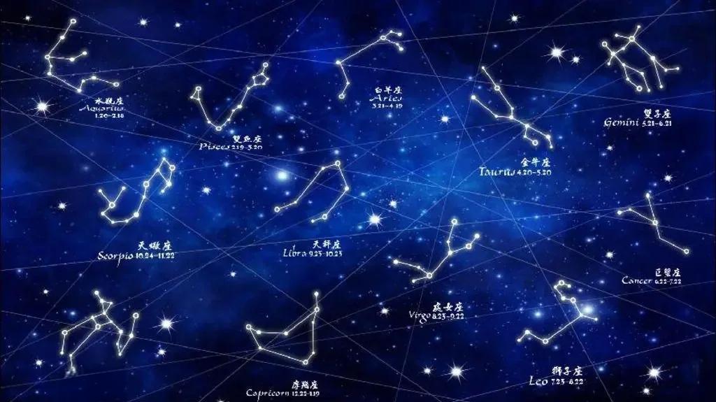 星座到底准不准？有没有科学依据让你心服口服？