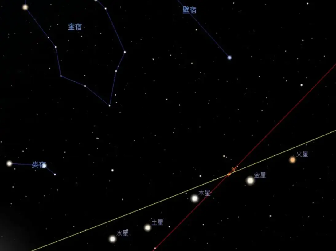 金木水火土齐聚夜空，五星连珠来袭，对地球会有何影响...