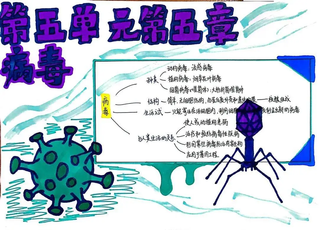 病毒的终极目的到底是杀死宿主还是与宿主和平共生？