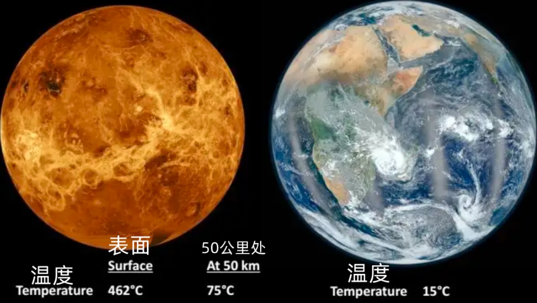 科学家发现第二个地球了吗？地球真的是外星人的监狱吗...