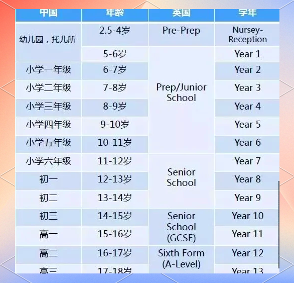学生平板电脑哪个牌子好用又实惠